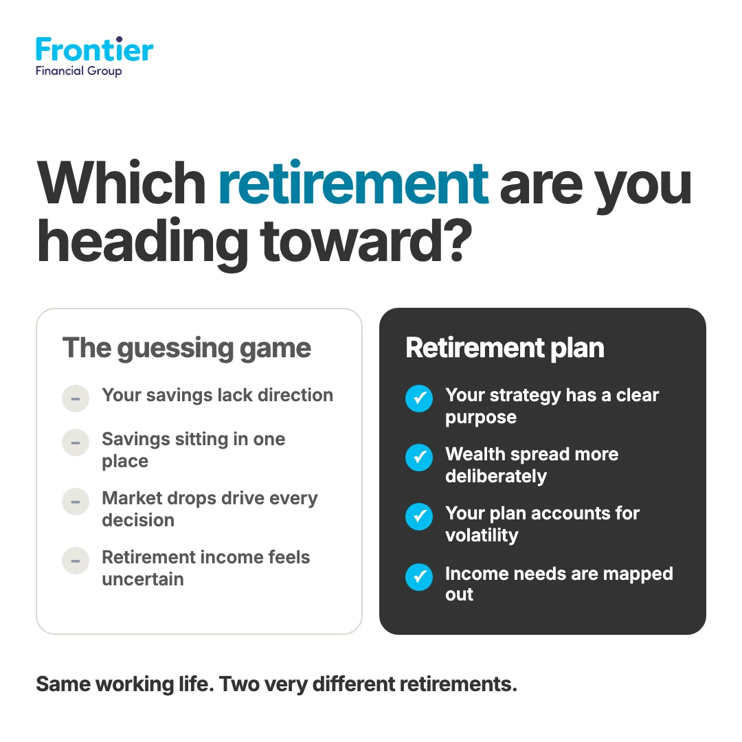 Two retirement directions ad creative